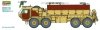 Italeri 6510 HEMTT Gun Truck (1:35)